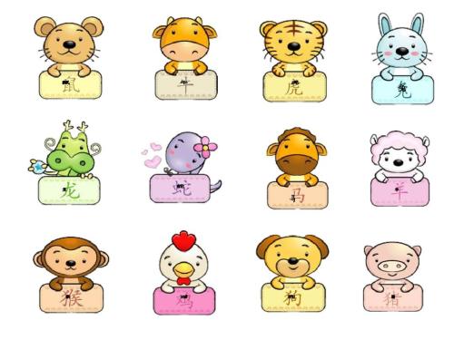 2019年十二生肖的幸运颜色,幸运数字和幸运方位?