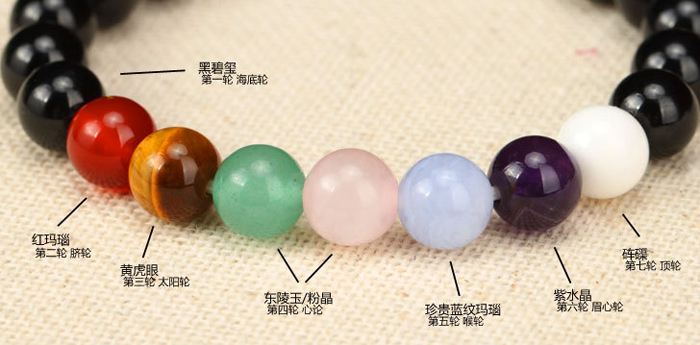 开光七脉轮彩虹眼黑曜石手链-第1张大图