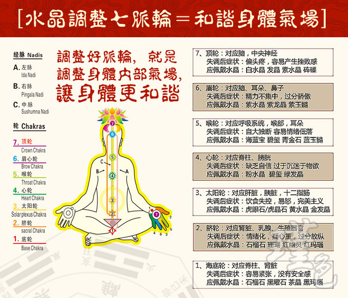 开光七脉轮彩虹眼黑曜石手链-第7张大图