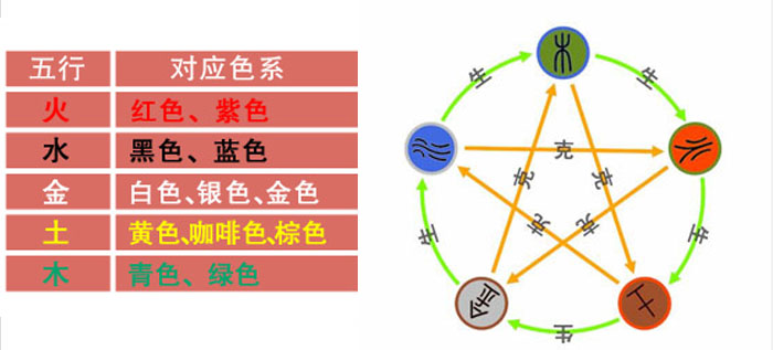 开光2017年属虎马狗必备手链 寅午戌三合贵人手链 开运辟邪保平安 天然红玛瑙配磨砂白水晶-第9张大图