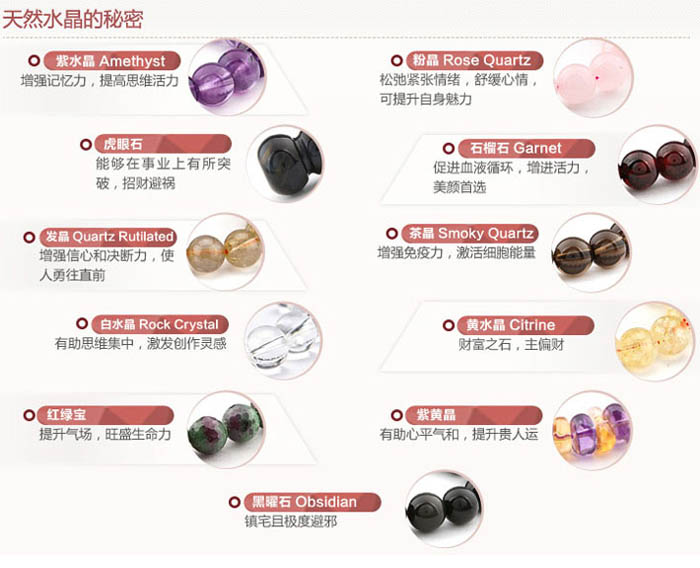 开光2017年属虎马狗必备手链 寅午戌三合贵人手链 开运辟邪保平安 天然红玛瑙配磨砂白水晶-第12张大图