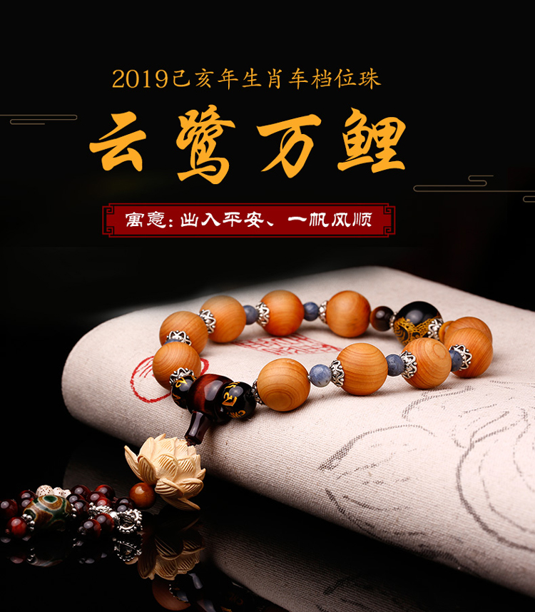 ��������2019��12��Ф�������������Ҽ� ������λ�鱣ƽ��-��0�Ŵ�ͼ