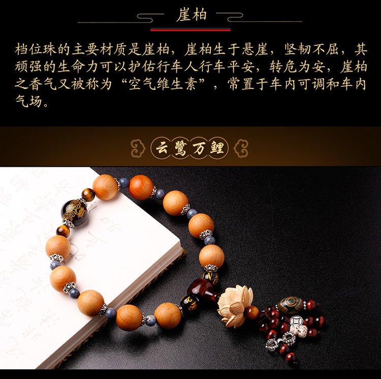 ��������2019��12��Ф�������������Ҽ� ������λ�鱣ƽ��-��3�Ŵ�ͼ
